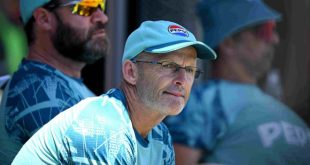 (Gary Kirsten) 