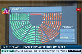 Women Reservation Bill 2026