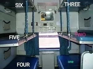 Lower Berth