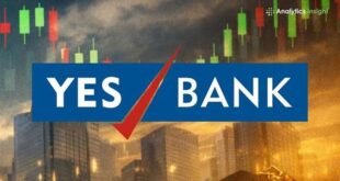 Yes Bank share price